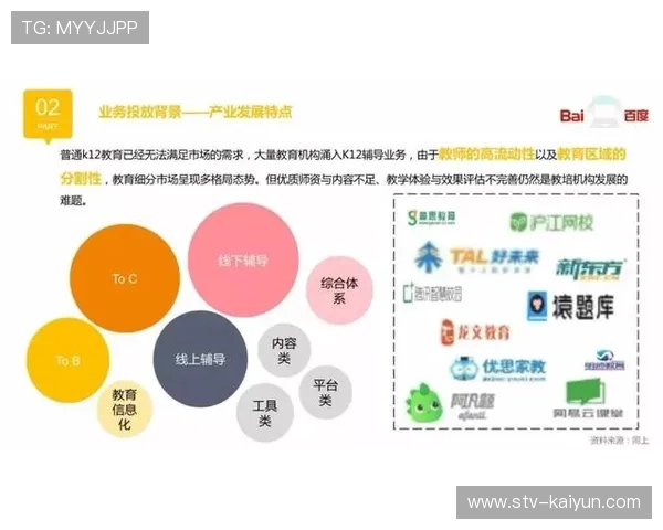 逆向拍卖模式引入 优化赞助成本 逆向拍卖模式引入 优化赞助成本