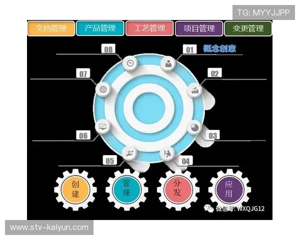 高尔夫环保技术受重视，节水型球场与智能管理系统成趋势